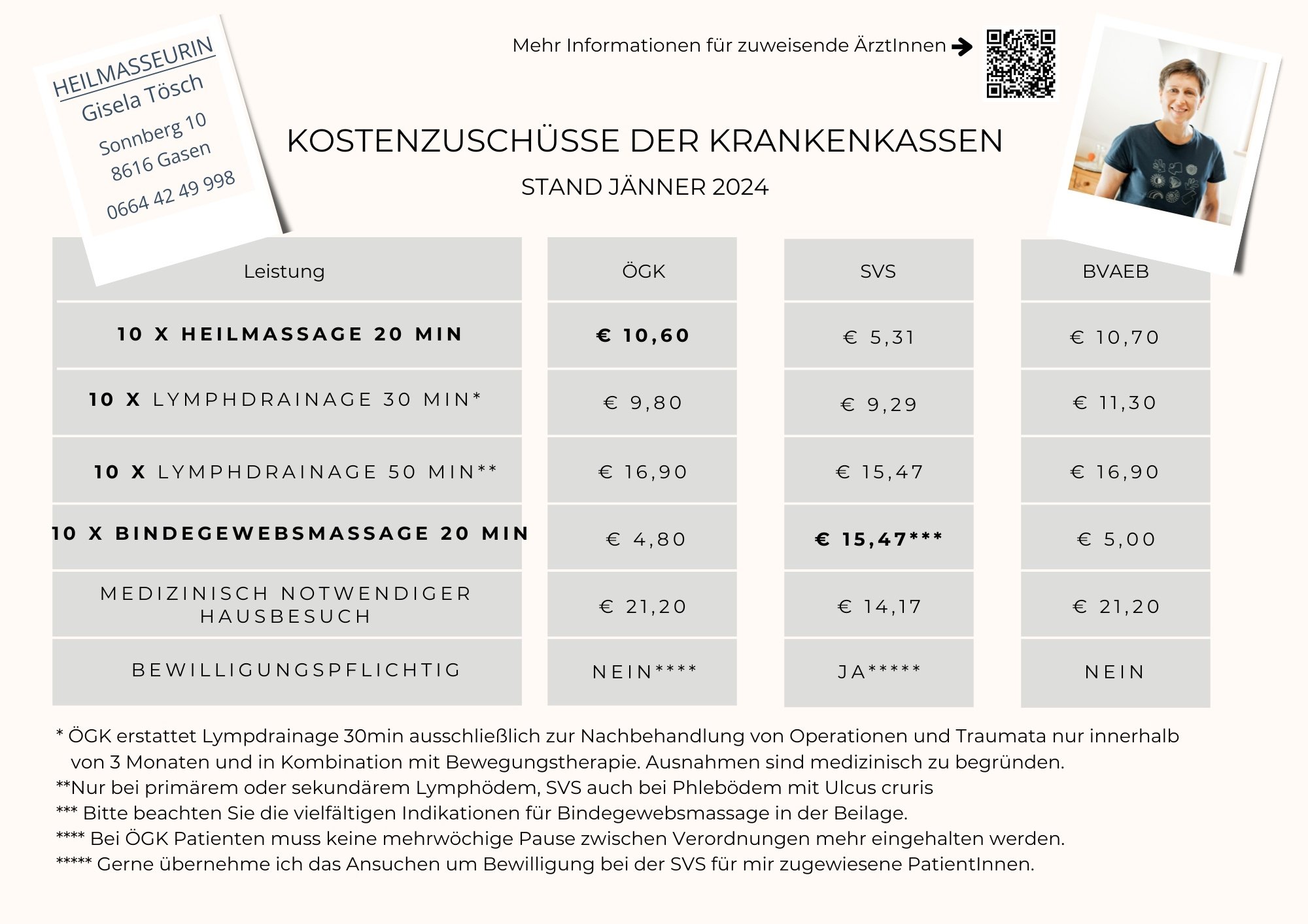 Kostenzuschüsse der Krankenkassen Info-1