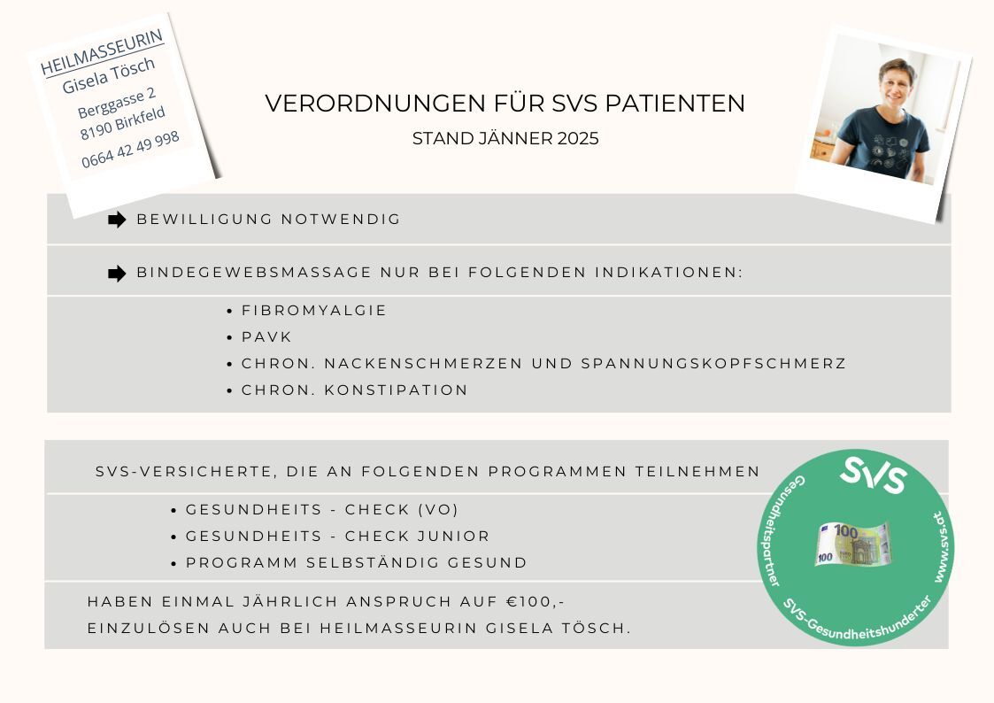 Kostenzuschüsse der Krankenkassen Info 2-1 Kostenzuschüsse der Krankenkassen Info 2-1